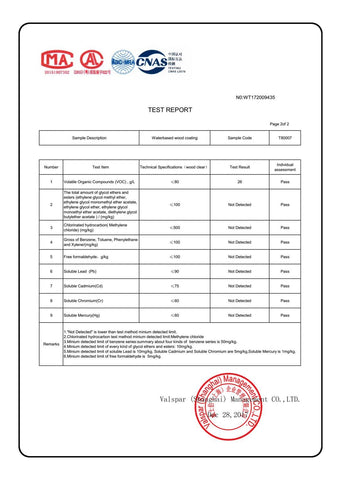 LifeArt zero VOC certificate